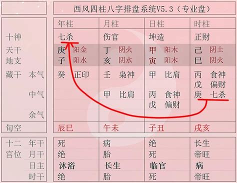 六亲缘浅面相|八字六亲缘浅为什么 六亲缘薄的命运